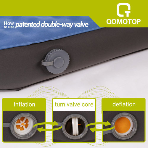 Qomotop Double Selfinflating Camping Mattress, 80”×52” Sleeping Pad